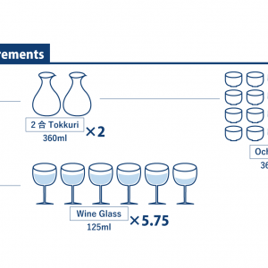 infographic of volume measurements
