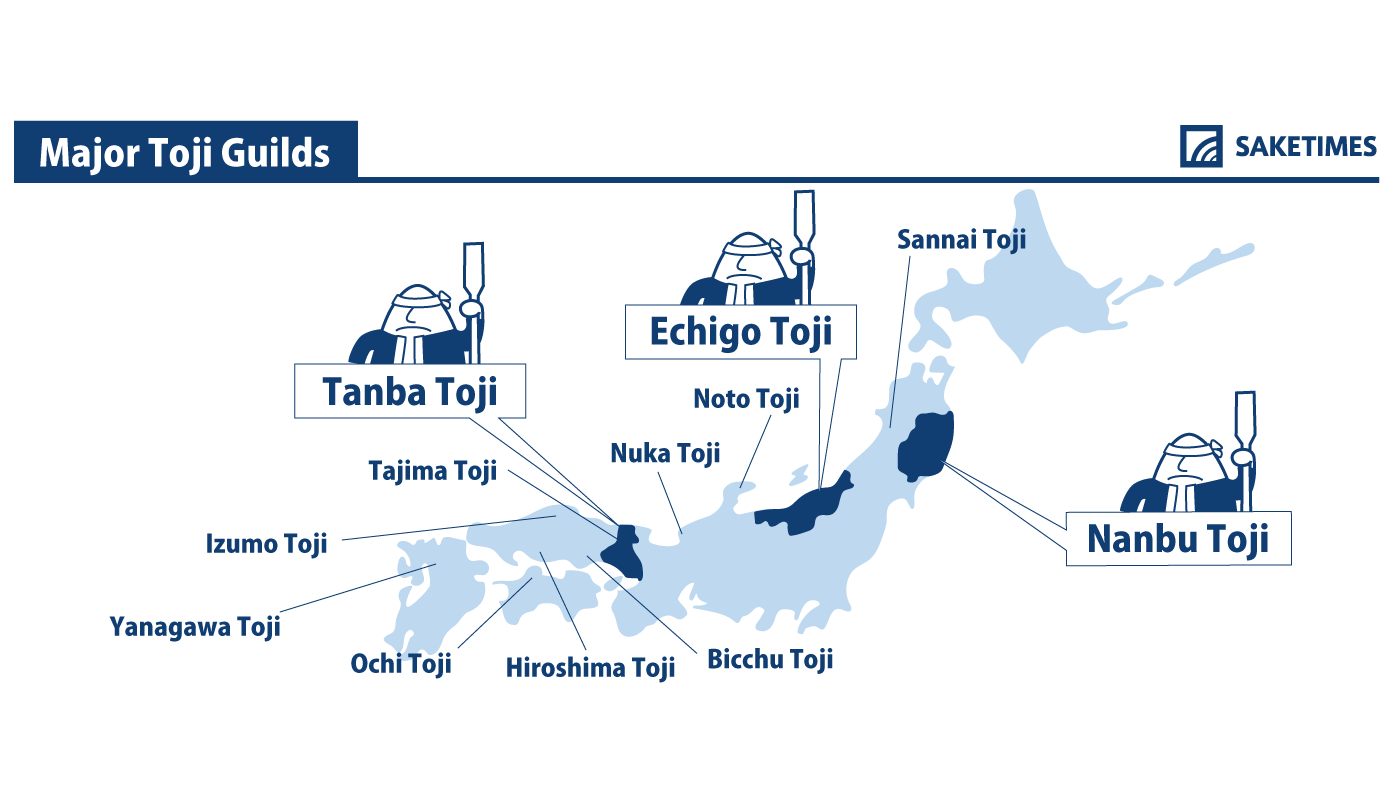 infographic of toji guilds