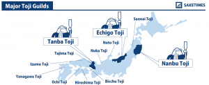 major-toji-guilds