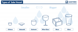 SAKETIMESinfographic_types-of-sake-vessel
