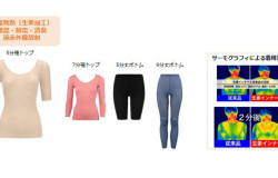 Swiss-based underwear maker Triumph International has unveiled their autumn line-up with some creative designs to keep people warm through the winter months