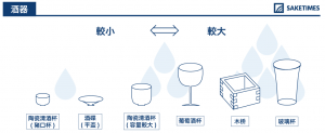 ochoco_SAKETIMES_Infographics_TC