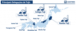 toji